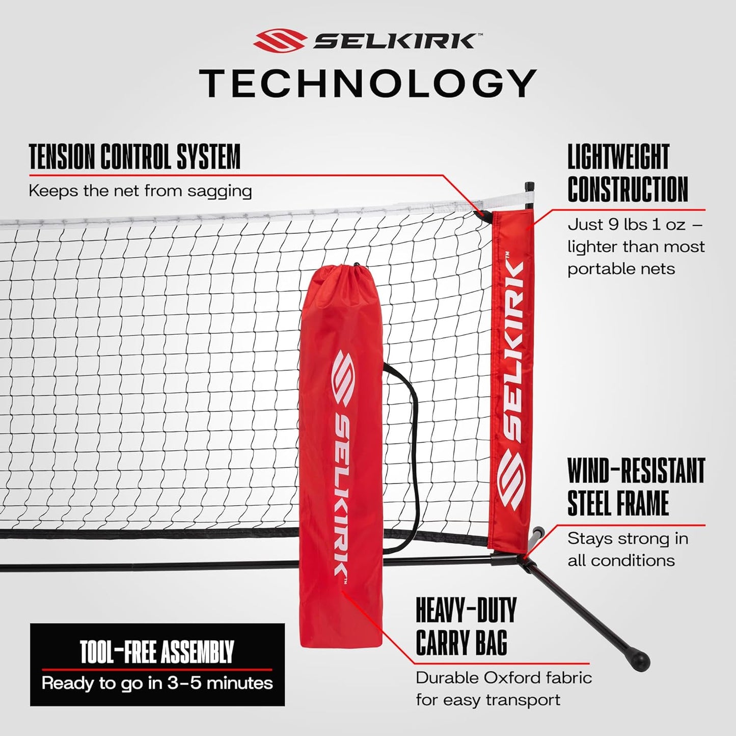 Selkirk Sport Quick Set Pickleball Net | USAPA Regulation Size | Fast 5-Minute Setup | Portable & Lightweight | Wind-Resistant & Stable | Heavy-Duty Carry Bag