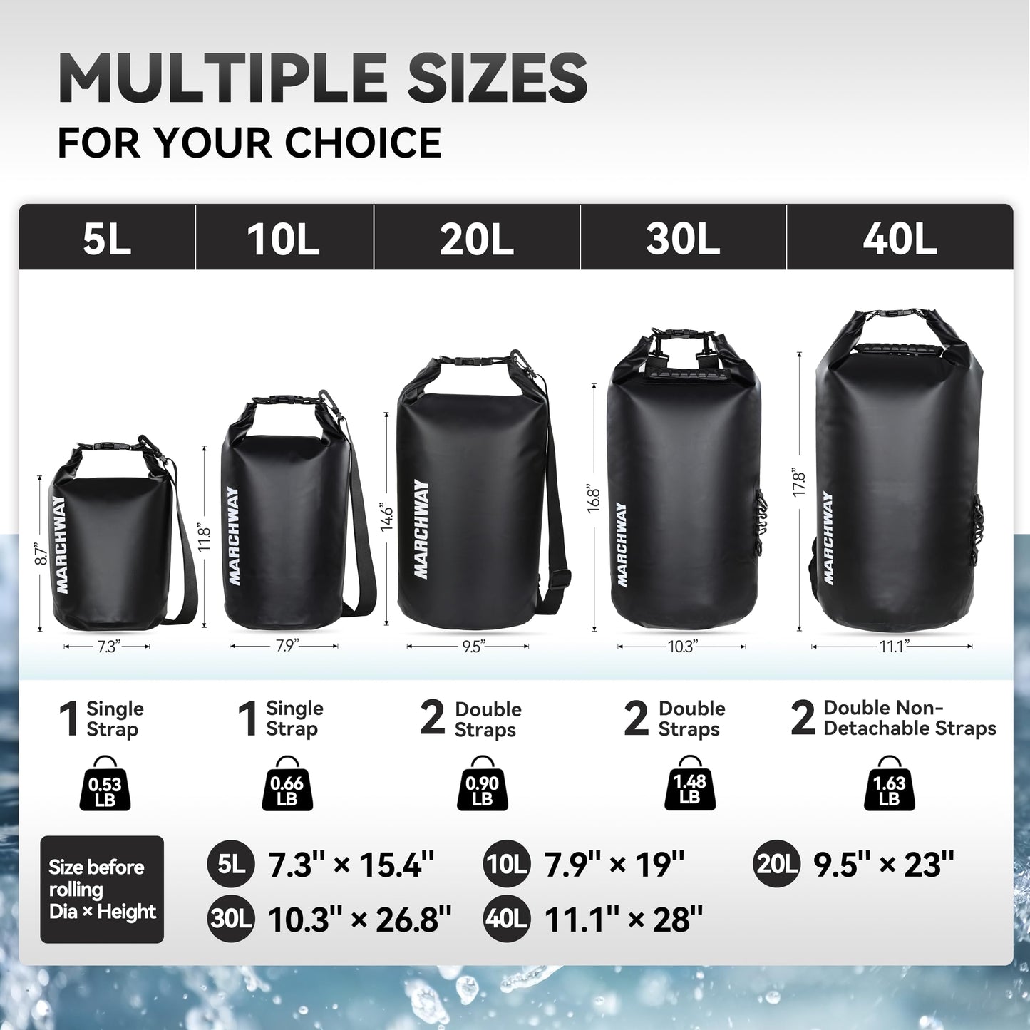 MARCHWAY Floating Waterproof Dry Bag Backpack 5L/10L/20L/30L/40L, Roll Top Sack Keeps Gear Dry for Kayaking, Rafting, Boating, Swimming, Camping, Hiking, Beach, Fishing