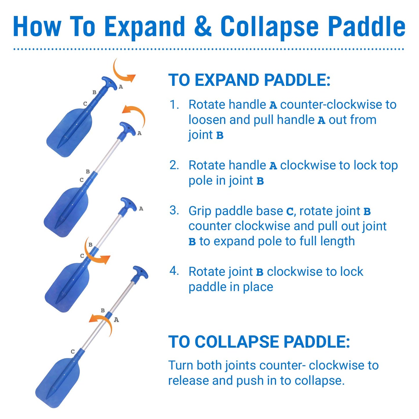 Boat Paddle Telescoping Plastic Collapsible Oar Kayak Jet Ski Tube Rafting and Miniature Mini Canoe Paddles Small Tubing Floats Oars Row and Safety Boat Accessories for Kids and Adults